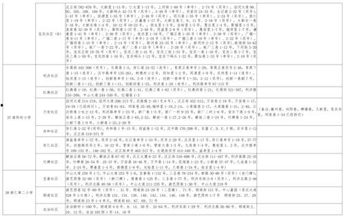 王宇媳妇爆料视频大全最新,揭秘背后惊人真相 第2张 王宇媳妇爆料视频大全最新,揭秘背后惊人真相 第2张